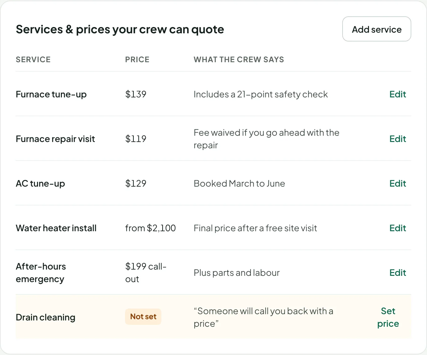 Example price list with one service marked “Not set”.