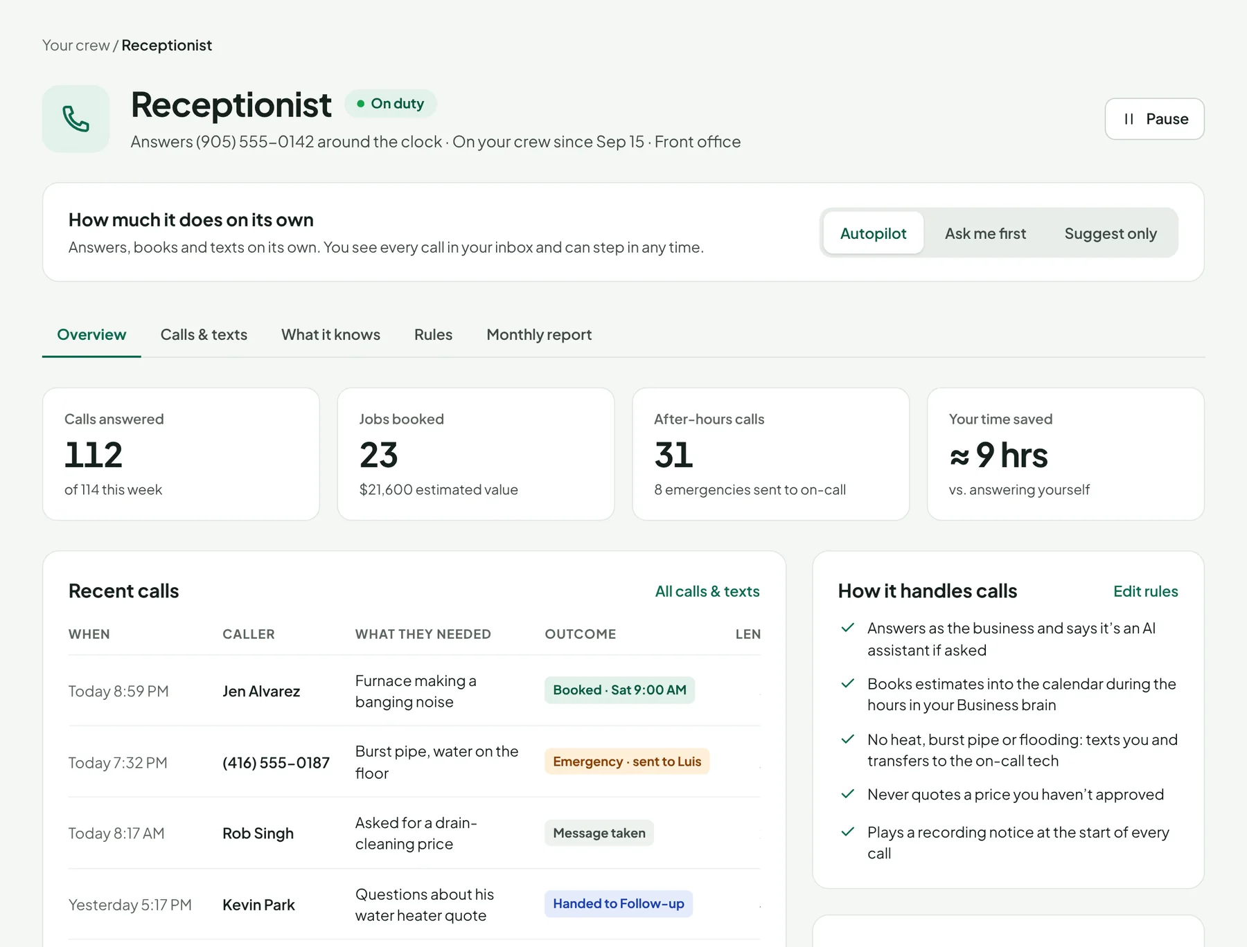 Example Receptionist page: 112 calls answered, 23 jobs booked, recent calls with outcomes.
